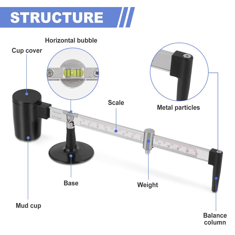YUCHENGTECH Mud Hydrometer Mud Scale Liquid Densimeter Hydrometer Mud Gravity Balance Hydrometer with Measuring Range 0.96-2.5g/cmÂ³ Measuring Accuracy 0.01g/cmÂ³ - Image 3